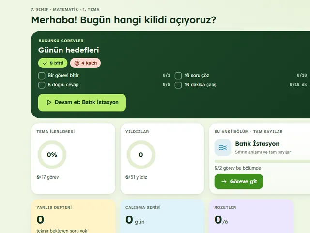 7. sınıf Şifreli Kapılar: günün hedefleri ve kilidi açılacak bölüm